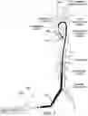 Fig. 07 - Introducer sheath assembly for catheter systems and methods of using same
