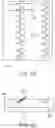 Fig. 15 - Systems and methods for increased operating room efficiency
