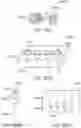 Fig. 173 - Systems and methods for increased operating room efficiency