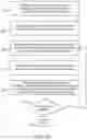 Fig. 33 - Systems and methods for increased operating room efficiency