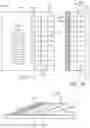 Fig. 45 - Systems and methods for increased operating room efficiency