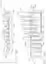 Fig. 84 - END EFFECTOR FOR USE WITH A SURGICAL FASTENING INSTRUMENT