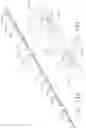 Fig. 91 - END EFFECTOR FOR USE WITH A SURGICAL FASTENING INSTRUMENT