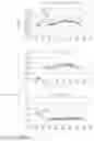 Fig. 79 - Rotatable jaw tip for a surgical instrument