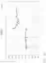 Fig. 83 - Rotatable jaw tip for a surgical instrument