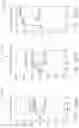 Fig. 82 - Articulation pin for a surgical instrument