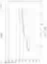 Fig. 84 - Articulation pin for a surgical instrument