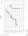Fig. 85 - Articulation pin for a surgical instrument