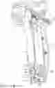 Fig. 19 - Powered surgical instruments with firing system lockout arrangements