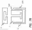 Fig. 77 - Surgical stapler with self-adjusting staple height