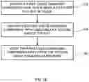 Fig. 06 - Tissue alignment for surgical closure