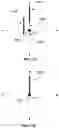 Fig. 19 - Cutting device and related systems and methods