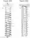 Fig. 25 - Bone implants