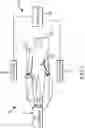 Fig. 02 - Methods for radio frequency neurotomy