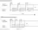 Fig. 06 - High-speed optical tracking with compression and/or CMOS windowing