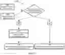 Fig. 16 - Systems and methods for determining a joint center of rotation during a procedure
