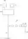 Fig. 01 - Increased usable instrument life in telesurgical systems