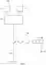 Fig. 02 - Increased usable instrument life in telesurgical systems