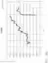 Fig. 85 - Articulation directional lights on a surgical instrument