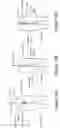 Fig. 09 - ENGAGE FLOSSING DEVICE