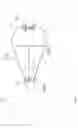 Fig. 11 - Heart valve treatment device and method