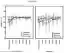 Fig. 28 - Dissolvable polymeric eye inserts and method of using same