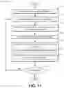 Fig. 10 - Systems and methods for generating and applying biomimicry tear films