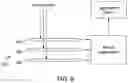 Fig. 09 - Intraocular implant device method
