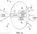 Fig. 12 - Artificial vision intraocular implant device