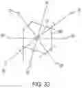 Fig. 29 - Nonwoven webs with one or more repeat units