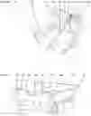 Fig. 24 - Surgical tables