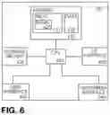 Fig. 05 - Connected pill dispenser