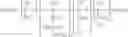 Fig. 03 - Skin-tightening composition