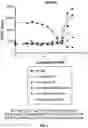 Fig. 08 - Use of volatile compositions to limit or eliminate the perception of malodor