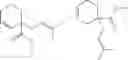 Fig. 55 - Use of volatile compositions to limit or eliminate the perception of malodor