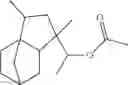 Fig. 58 - Use of volatile compositions to limit or eliminate the perception of malodor