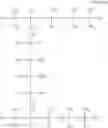 Fig. 02 - Cosmetic compositions comprising silicone elastomer and emollient