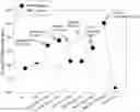 Fig. 01 - Pharmaceutical Compositions for Controlling and/or Reducing the Progression of Myopia