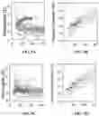 Fig. 06 - Pharmaceutical Compositions for Controlling and/or Reducing the Progression of Myopia