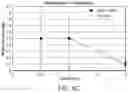 Fig. 07 - Compositions and methods for treatment of ocular diseases