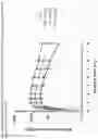 Fig. 05 - Film formulations containing dexmedetomidine and methods of producing them