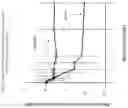 Fig. 22 - Film formulations containing dexmedetomidine and methods of producing them