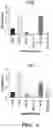 Fig. 08 - Methods and compositions relating to emulsions comprising fish oil and/or omega-3 fatty acids