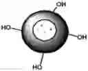 Fig. 01 - Method for treating neoplasms using hollow silica spheres