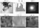 Fig. 03 - Method for treating neoplasms using hollow silica spheres