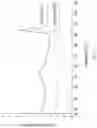 Fig. 15 - Twin-screw dry granulation for producing solid formulations