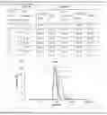 Fig. 03 - NANOCAPSULE FOR DELIVERY OF LIPOPHILIC COMPOUND AND PROCESS OF PREPARATION THEREOF