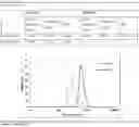 Fig. 09 - NANOCAPSULE FOR DELIVERY OF LIPOPHILIC COMPOUND AND PROCESS OF PREPARATION THEREOF