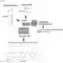 Fig. 04 - Small molecule CMKLR1 antagonists in inflammatory disease