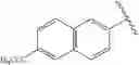 Fig. 40 - Small molecule CMKLR1 antagonists in inflammatory disease